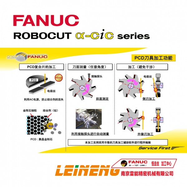 PCD刀具加工功能