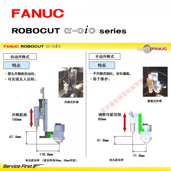 CUT CiC功能 升降探頭 1000寬