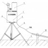 攜式水文應急監測一體機