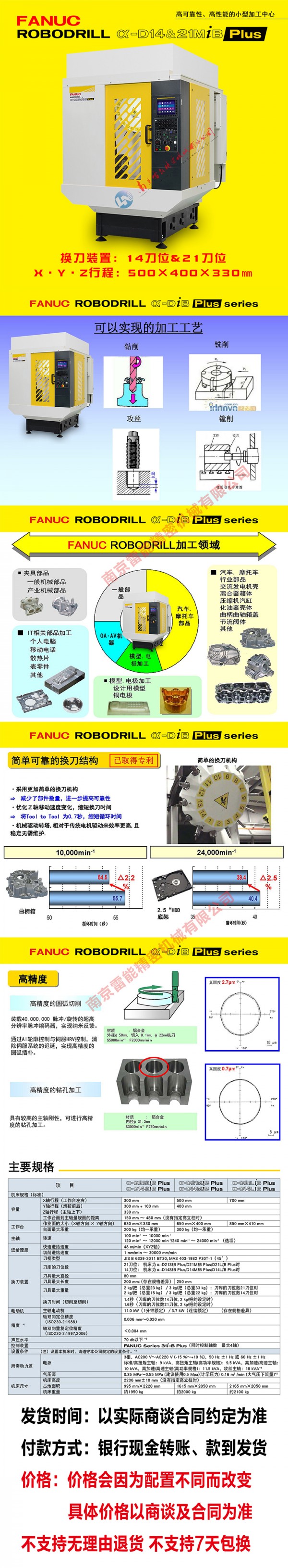 α-D14&21MiB Plus 黃 LN2025長圖發(fā)布用 800